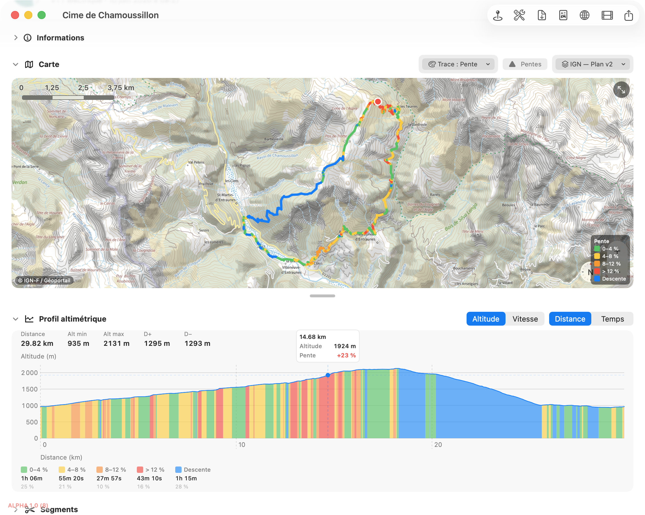 Profil altimétrique avec les sélecteurs Altitude/Vitesse et Distance/Temps
