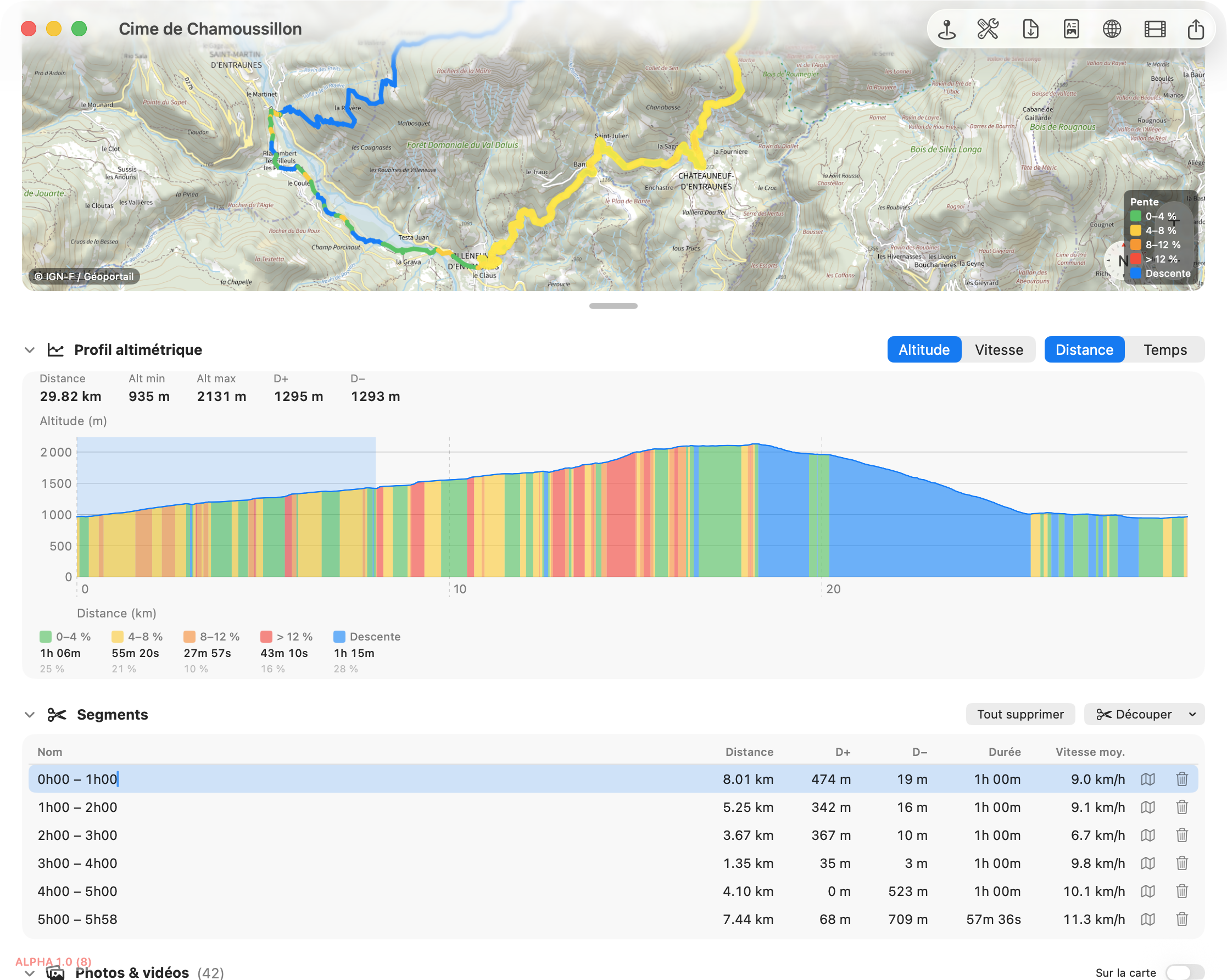Tableau des segments avec leurs statistiques