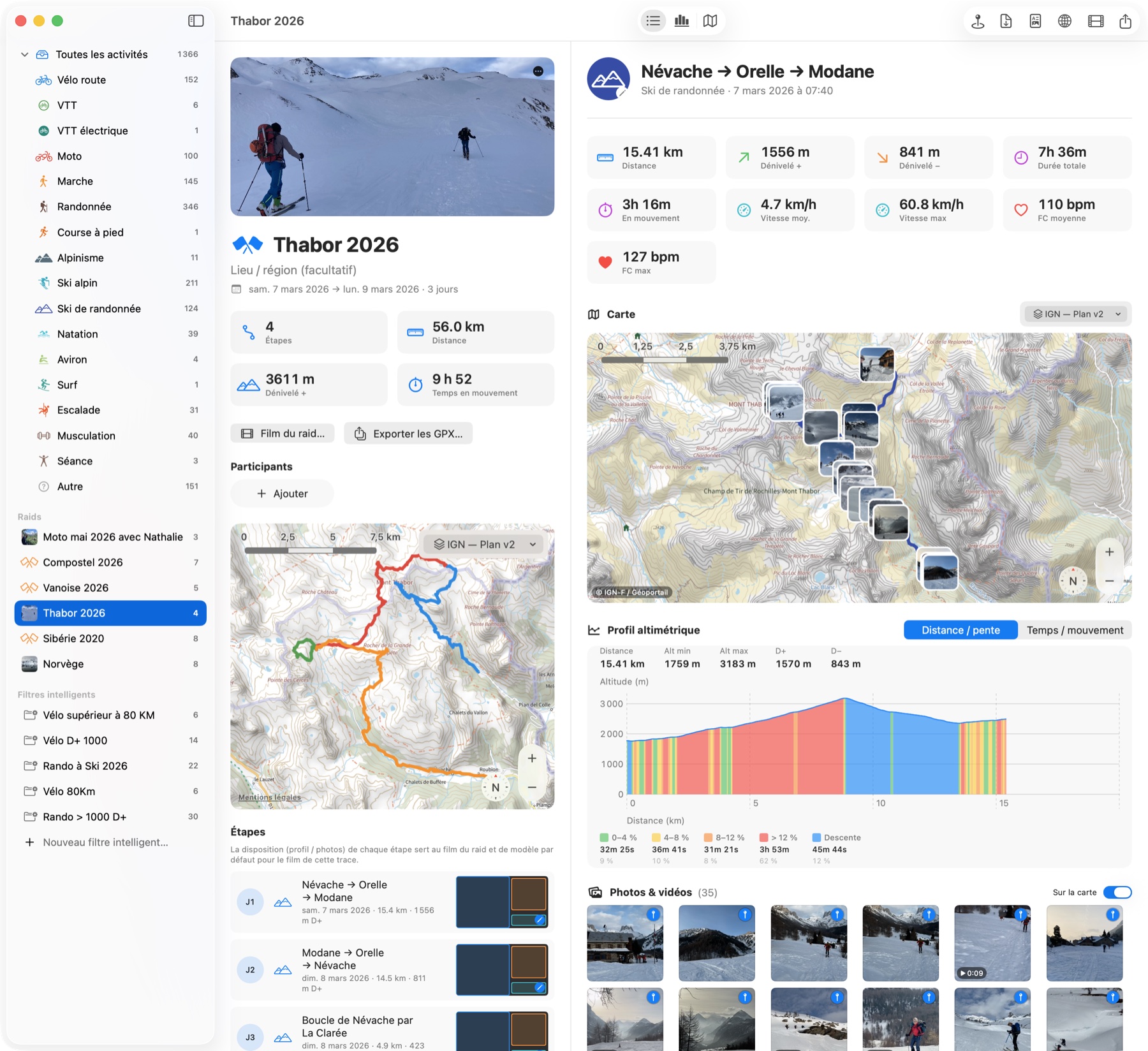 GPXManagement — raid de ski de randonnée sur carte IGN, avec étapes, profil altimétrique et photos.